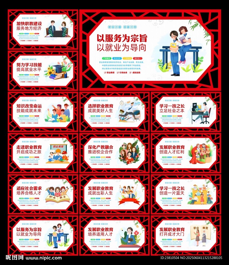 職業(yè)教育展板