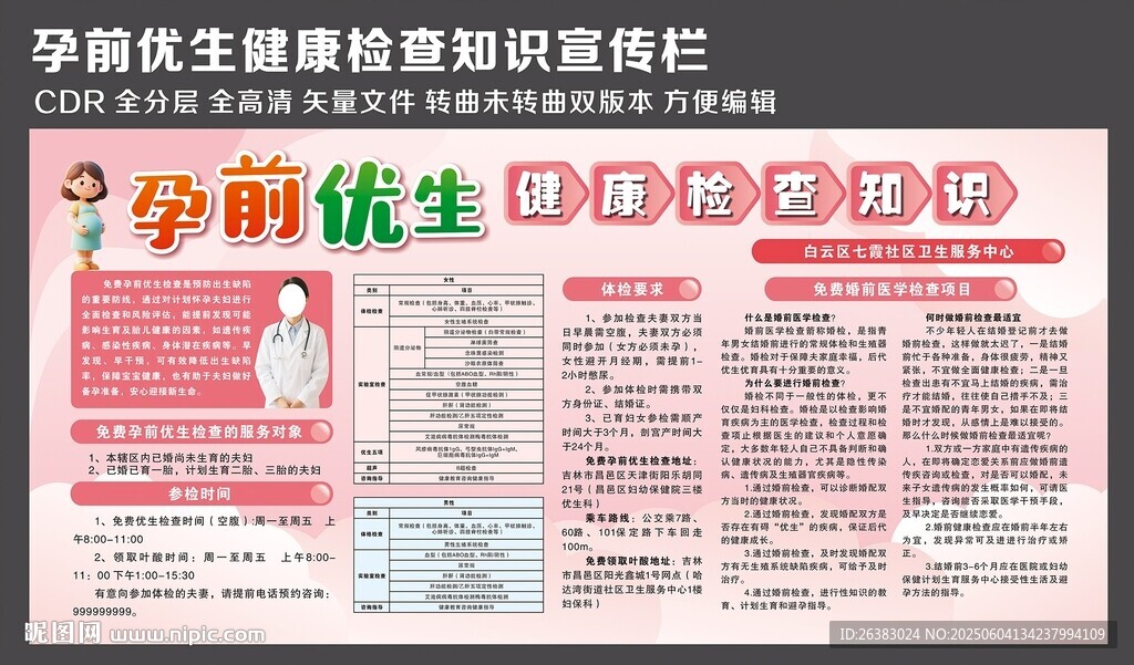 孕前優(yōu)生健康檢查知識(shí)