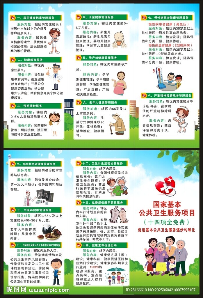 基本公共衛(wèi)生服務(wù)項目三折頁