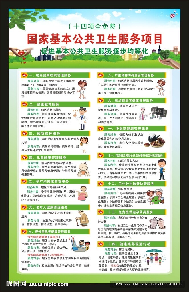 國家基本公共衛(wèi)生服務(wù)海報(bào)