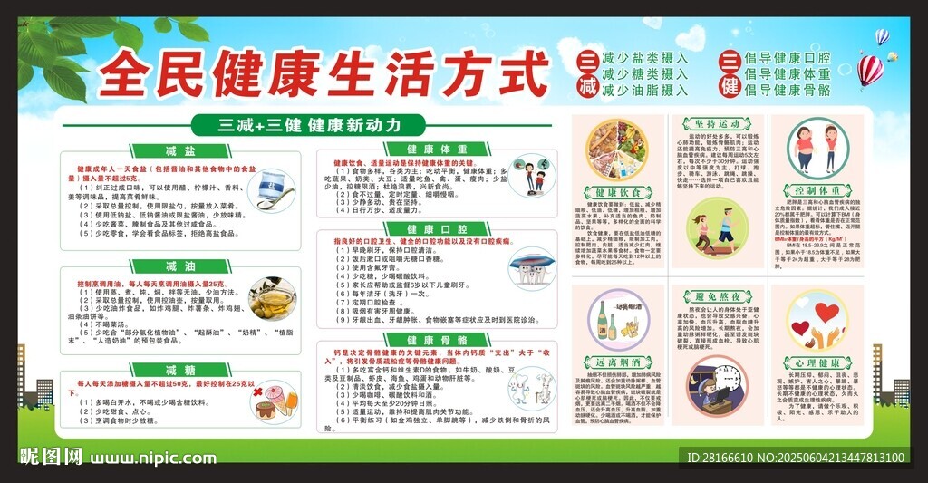全民健康生活方式行動