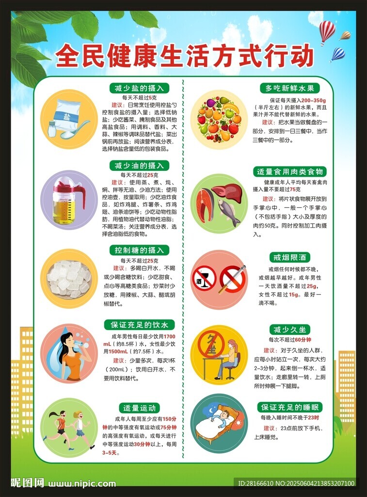 全民健康生活方式行動海報