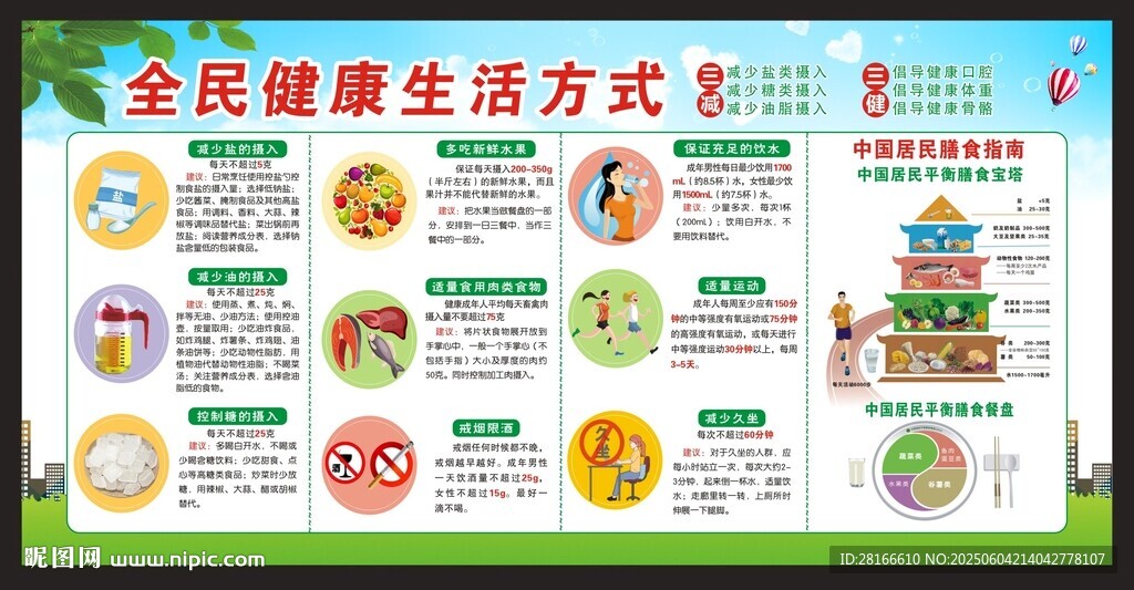 全民健康生活方式行動(dòng)