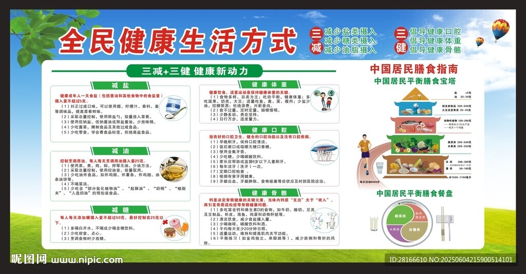 全民健康生活方式行動