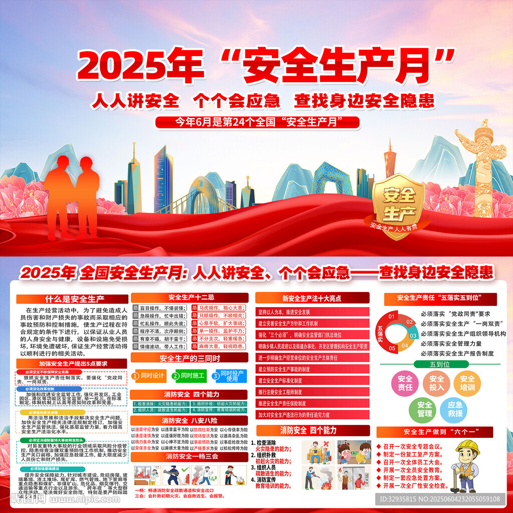 2025安全生產月宣傳展板