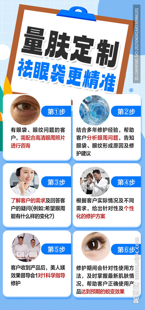 基因檢測(cè) 開啟健康新認(rèn)知科普海