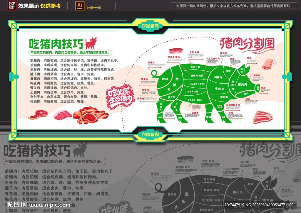 土豬肉切塊 豬肉宣傳