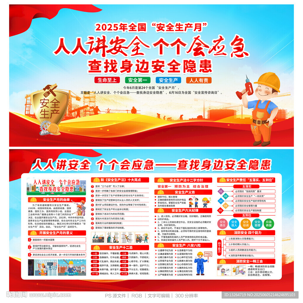 2025年安全月展板
