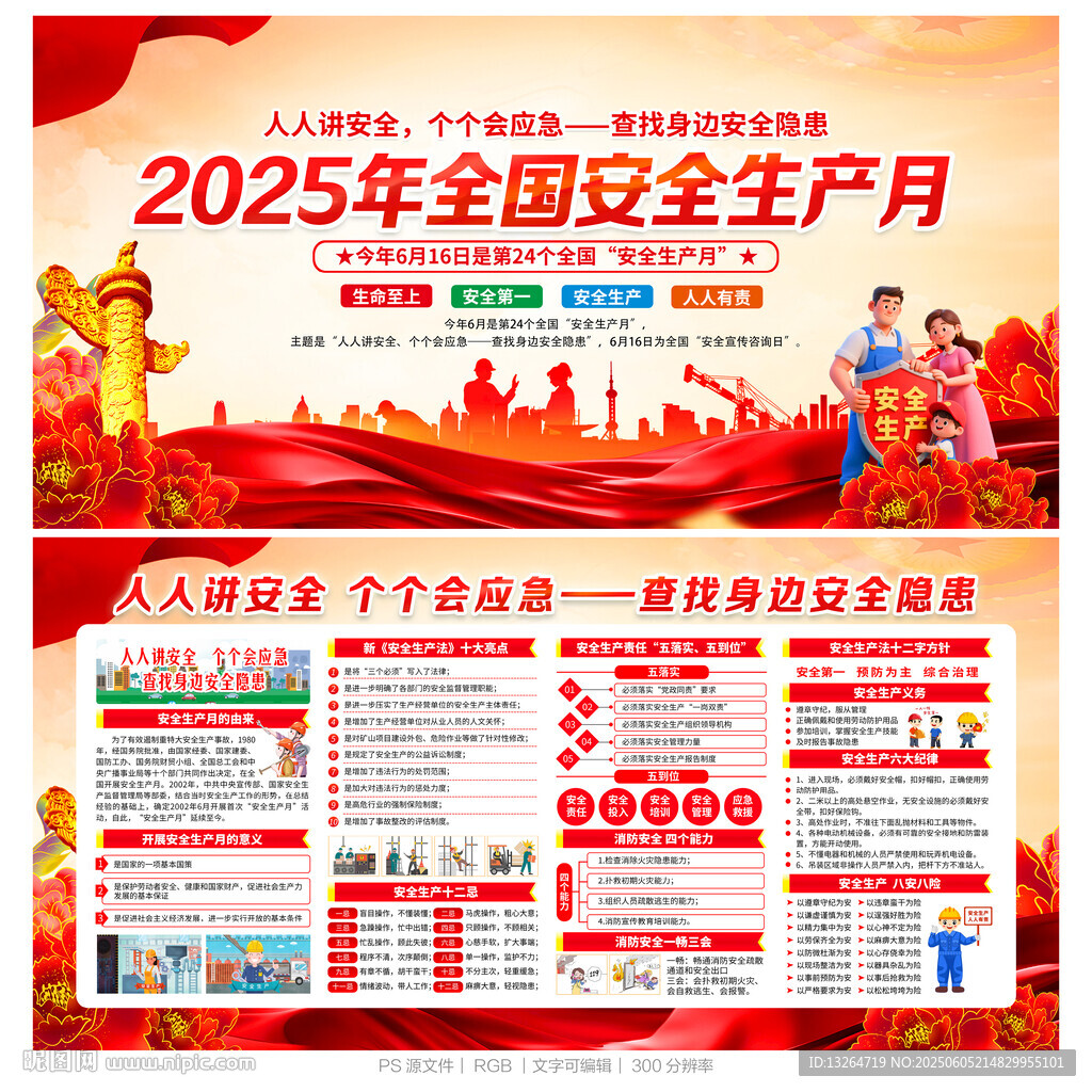 2025年安全月展板