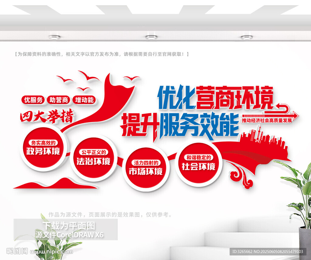 優(yōu)化營商環(huán)境提升服務(wù)效能