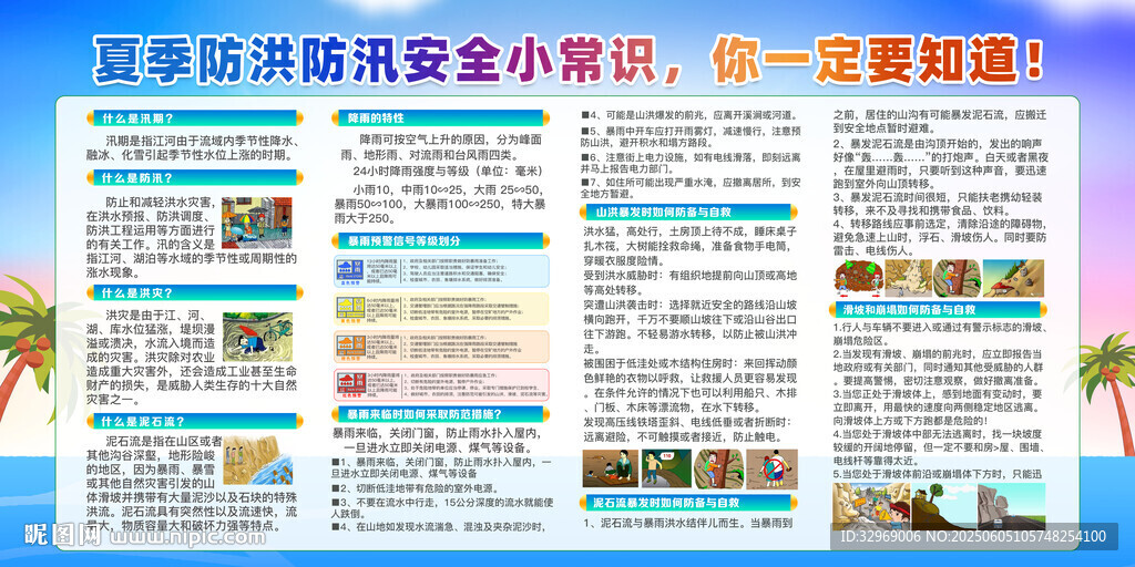 夏季防洪防汛宣傳欄