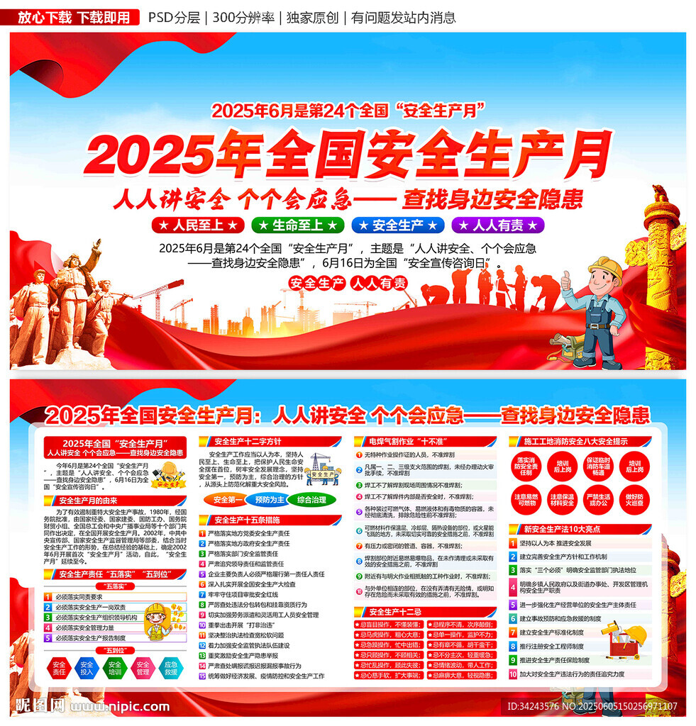 2025安全生產(chǎn)月展板
