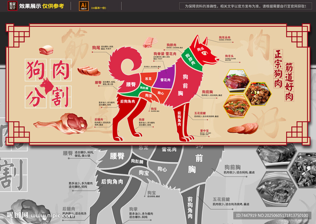 狗肉分割文化