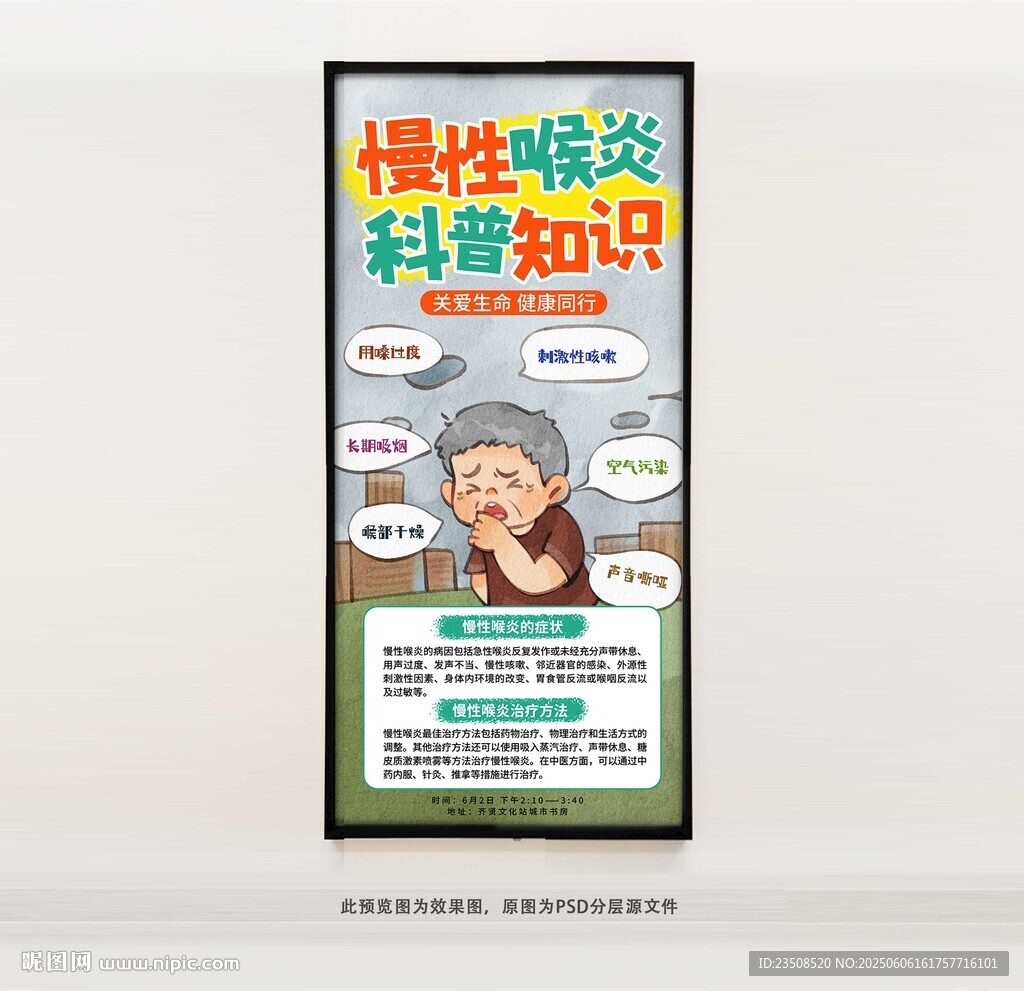 慢性喉炎科普知識海報