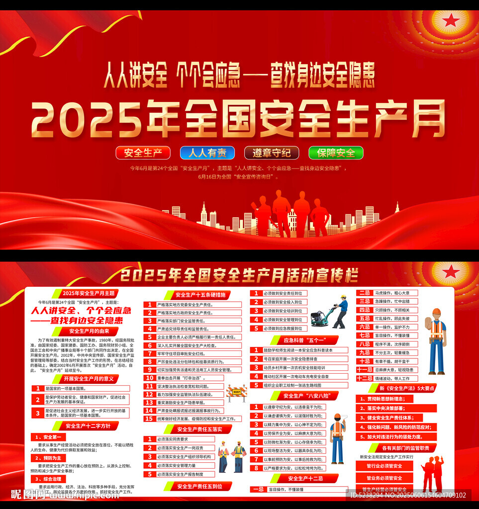 2025年安全生產(chǎn)月展板