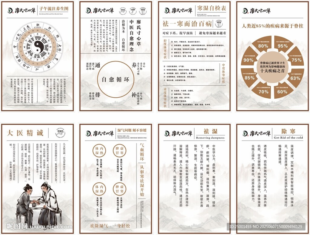 中醫(yī)館展板