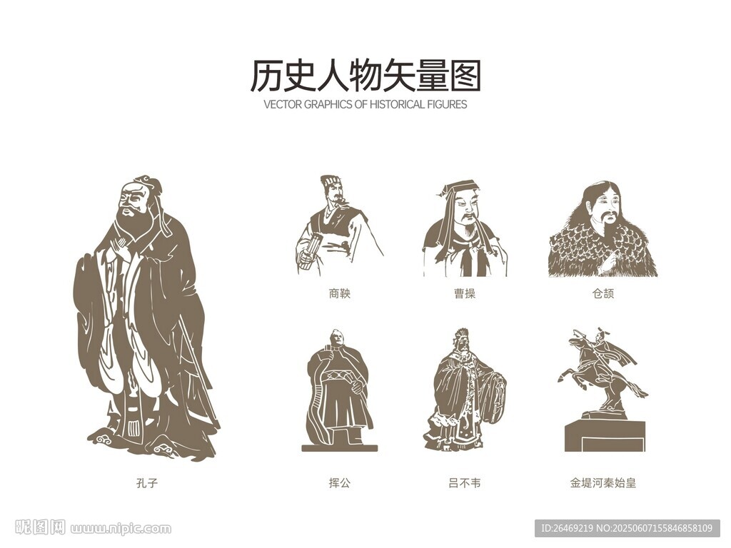 歷史人物頭像 矢量圖