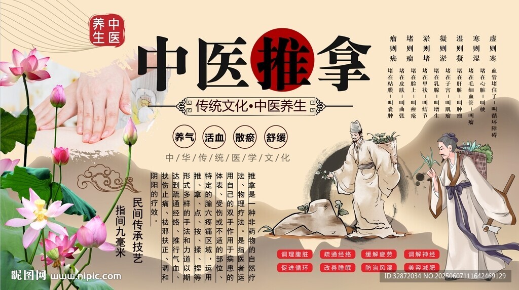 中醫(yī)推拿背景墻