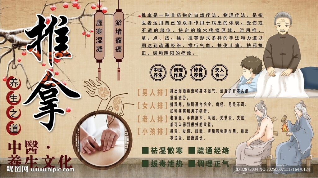 中醫(yī)推拿背景墻