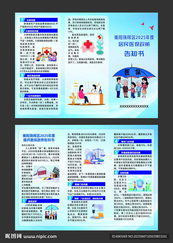 2025年度居民醫(yī)保政策告知書