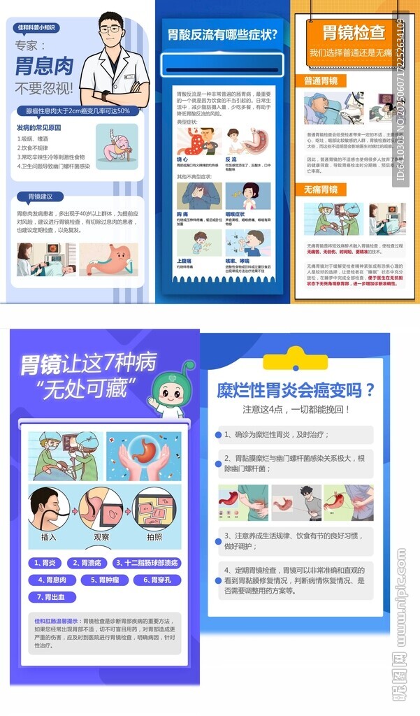 胃腸項目知識科普