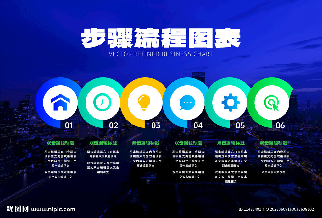 步驟流程圖表