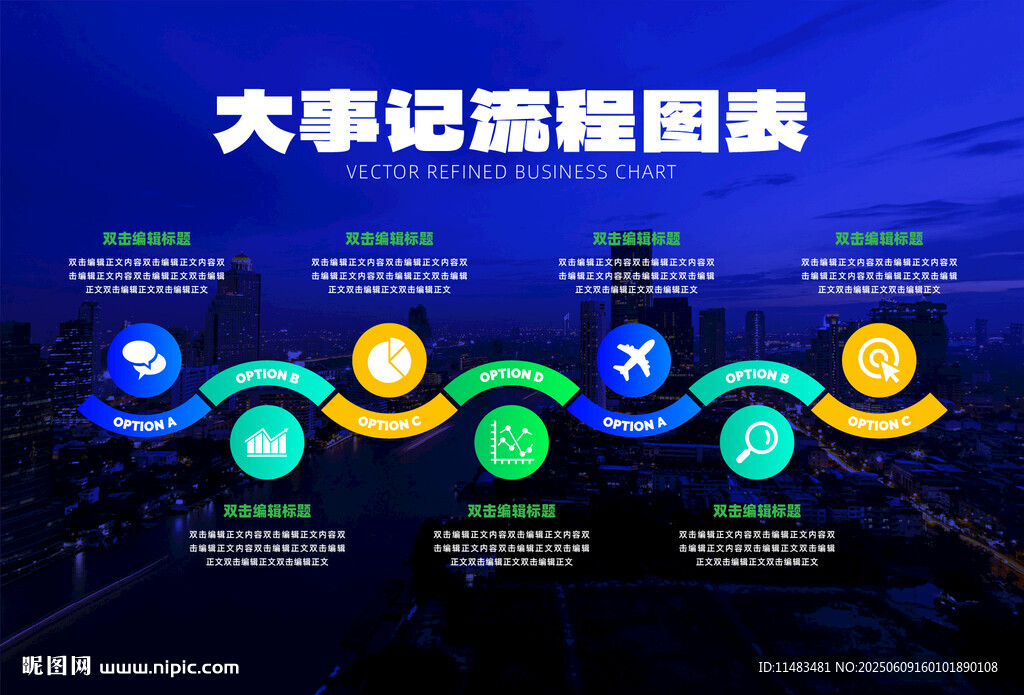 大事記流程圖表