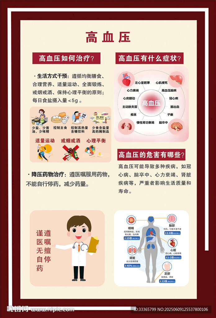 艾滋病知識(shí)科普宣傳頁