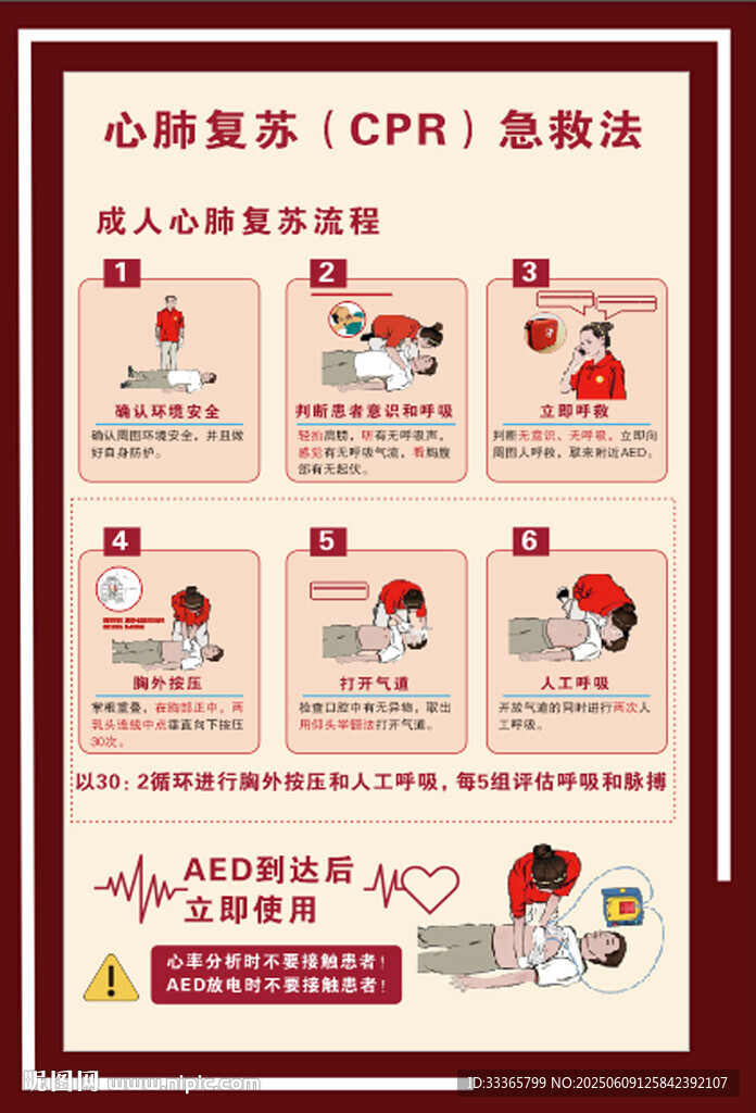 心靈復(fù)蘇急救法步驟海報(bào)