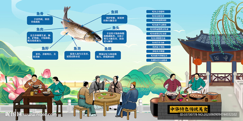 吃魚的好處