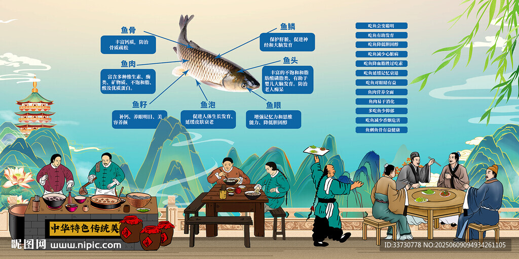 吃魚的好處
