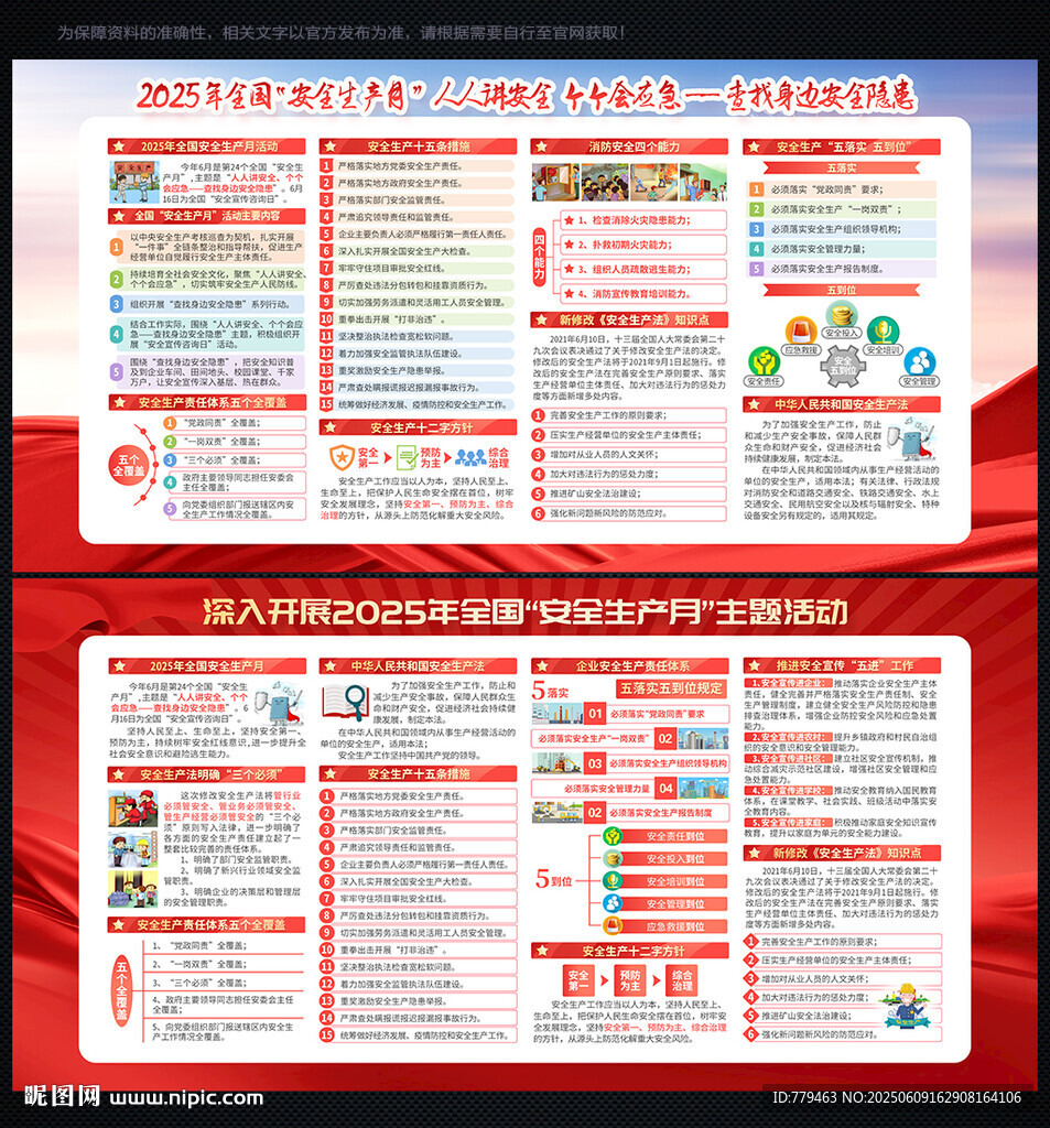 展板 安全生產月