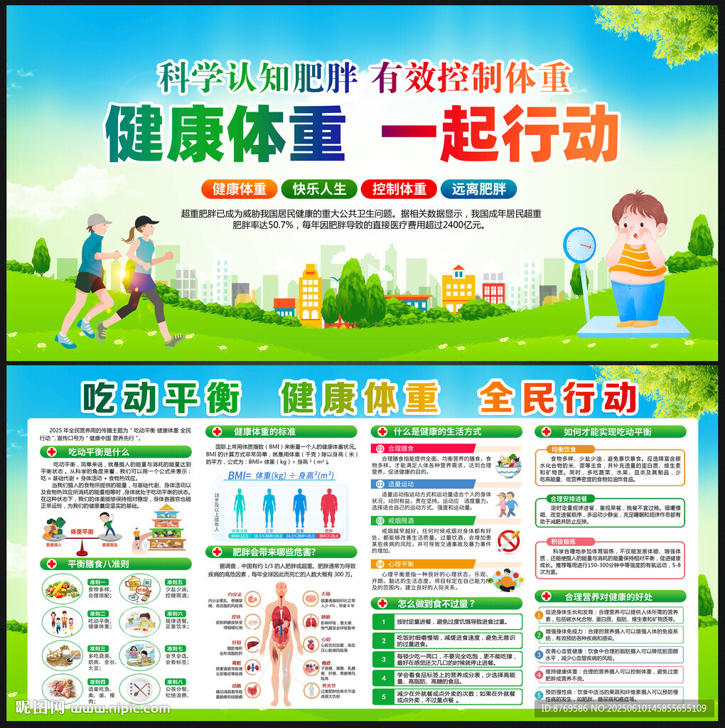 體重管理年