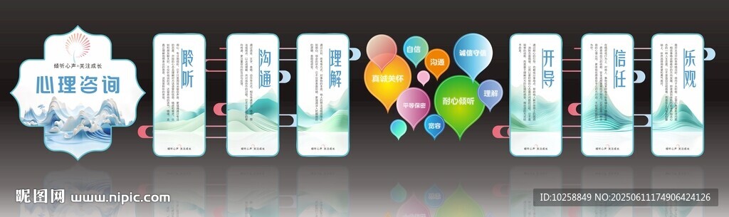 心里咨詢室文化墻
