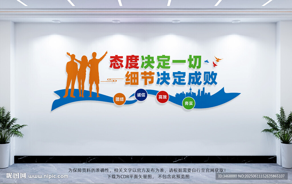 態(tài)度決定一切