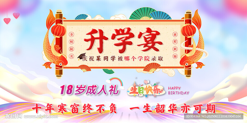 成人禮 18歲 升學宴