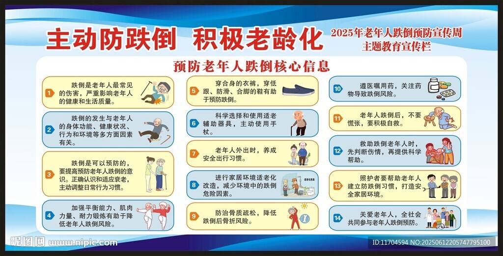 老年人跌倒預(yù)防宣傳周宣傳欄