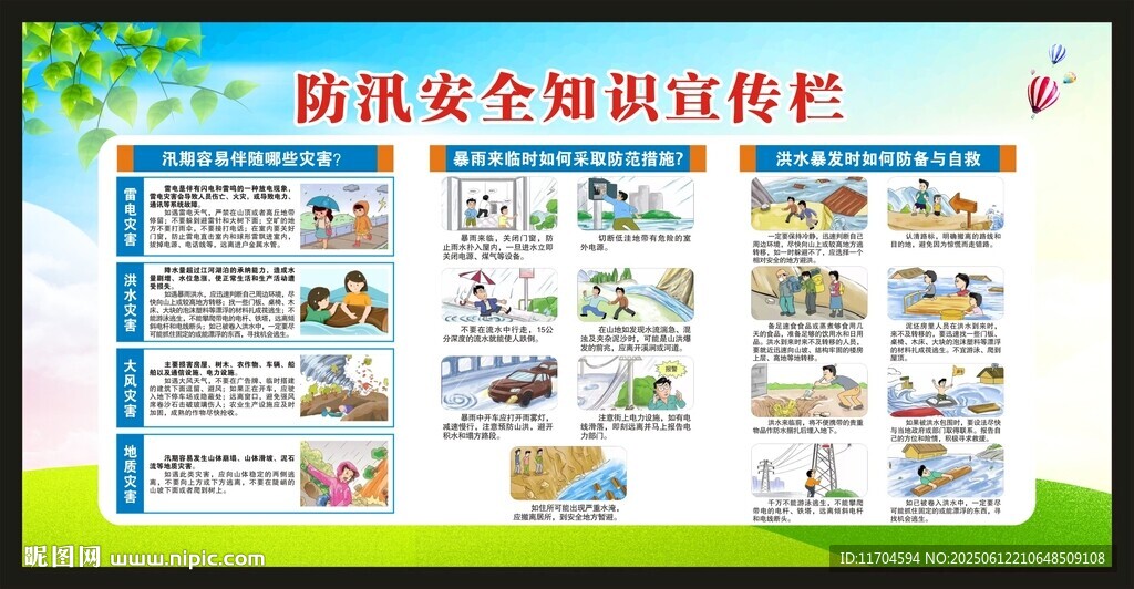 防汛知識宣傳欄