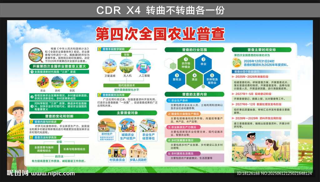 第四次全國(guó)農(nóng)業(yè)普查