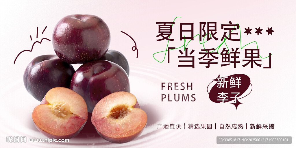 新鮮李子