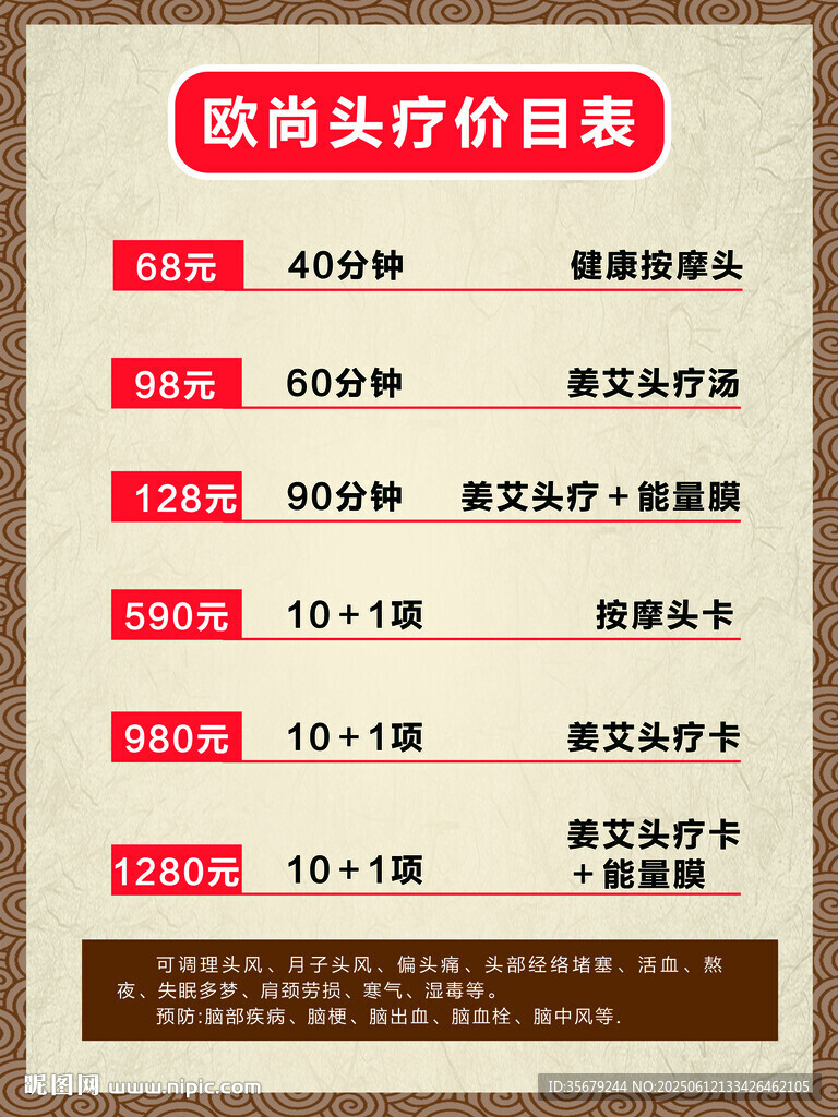 價目表展示