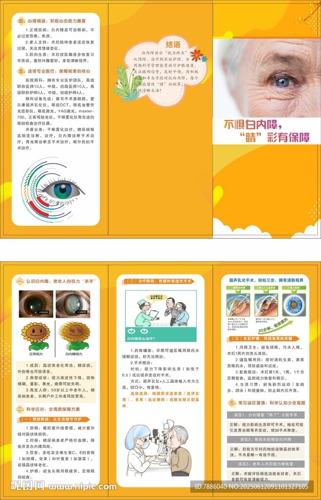 白內障折頁