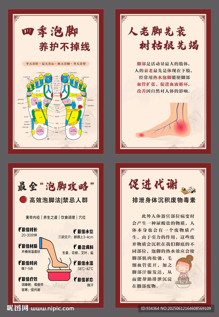 泡腳 展架 海報