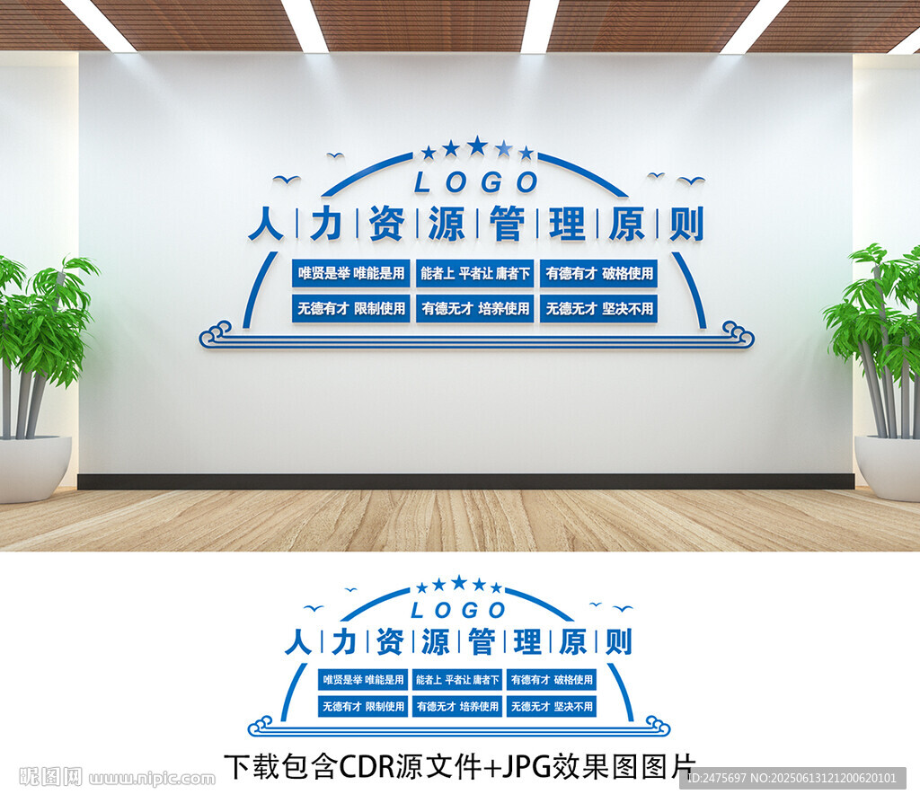 人力資源