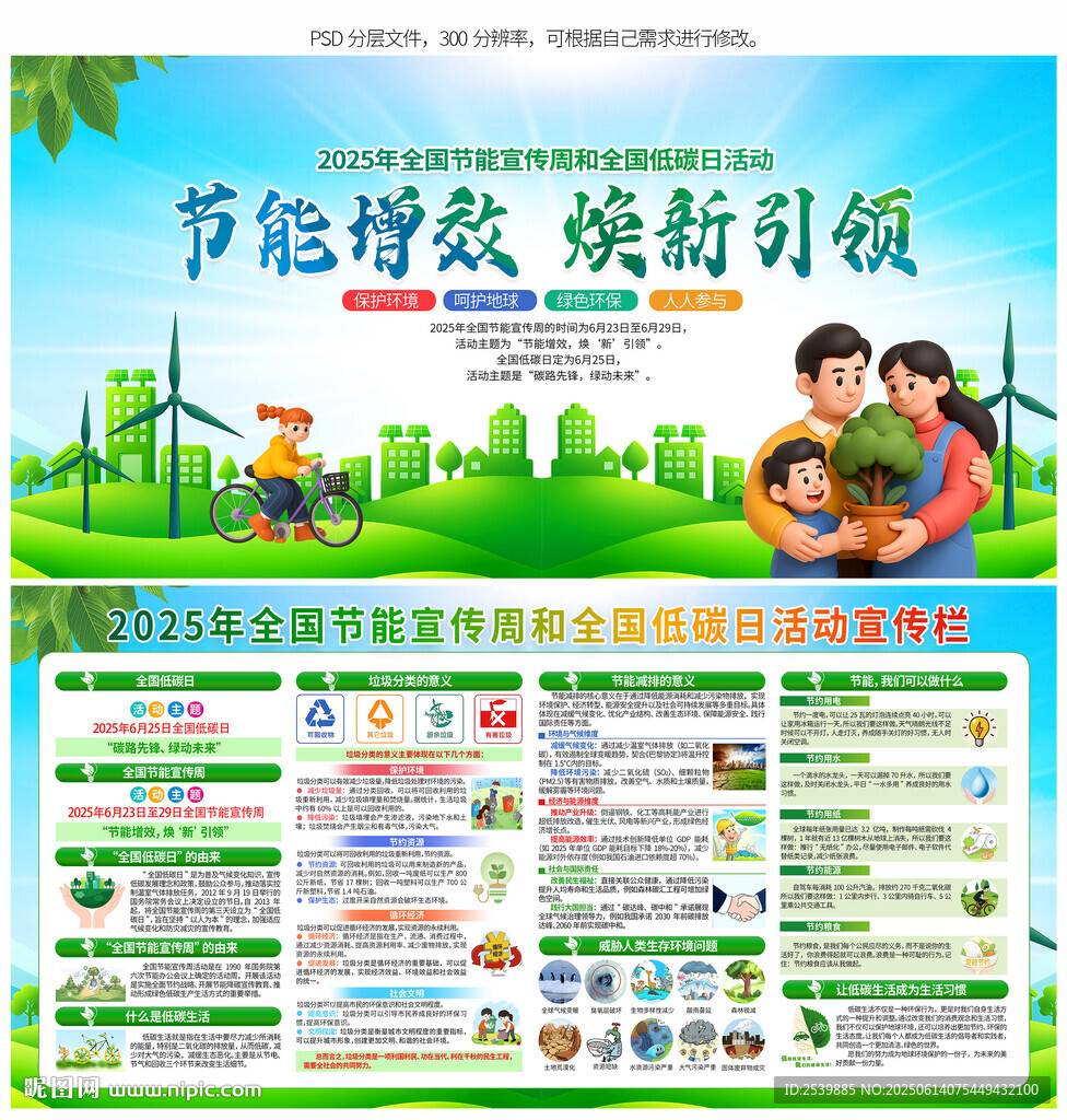 2025全國節(jié)能宣傳周