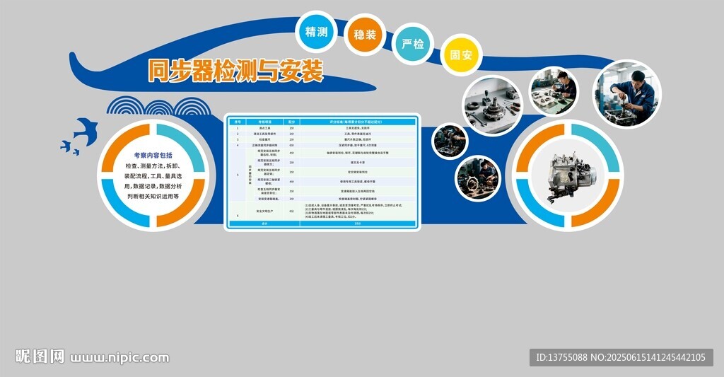 新能源專業(yè)同步器檢測與安裝
