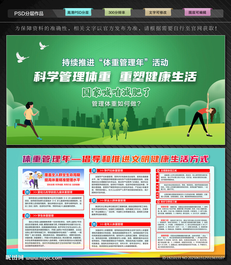 體重管理年