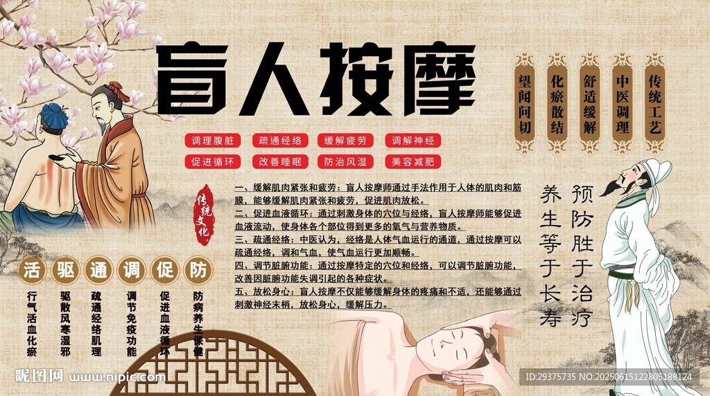 盲人按摩背景墻