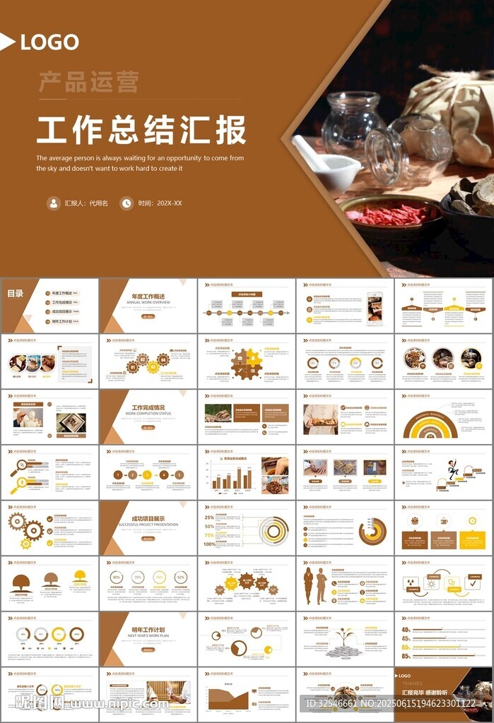 中醫中藥行業總結計劃PPT