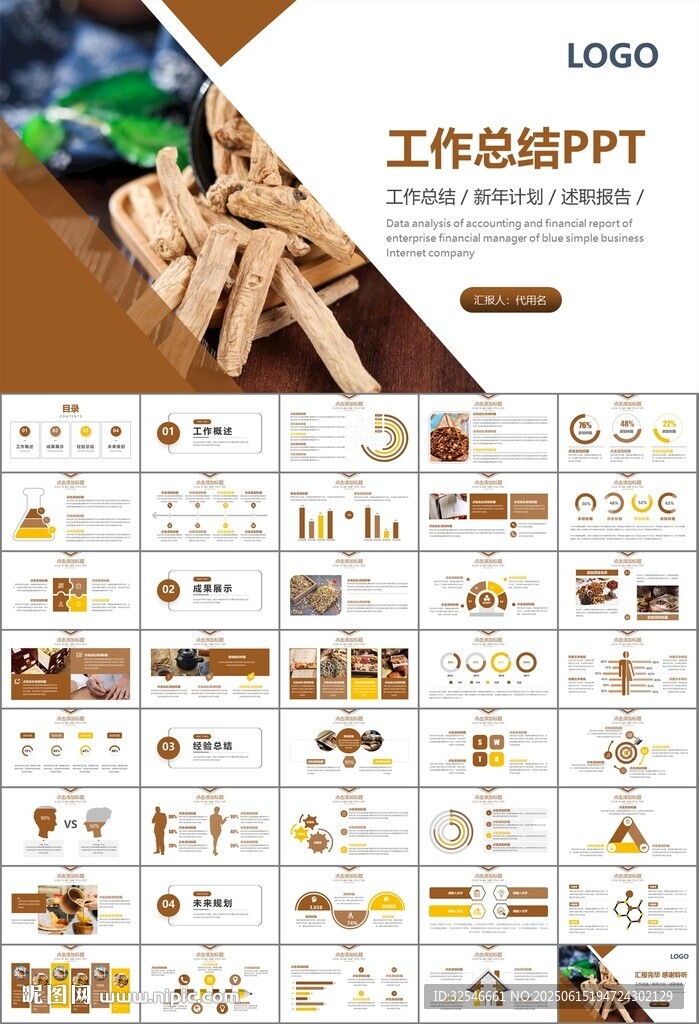 中醫中藥行業總結計劃PPT